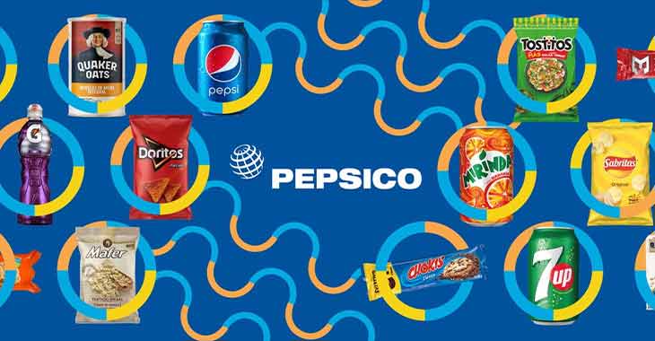 Everything You Must Know About PepsiCo Employee Discounts List | Explained!