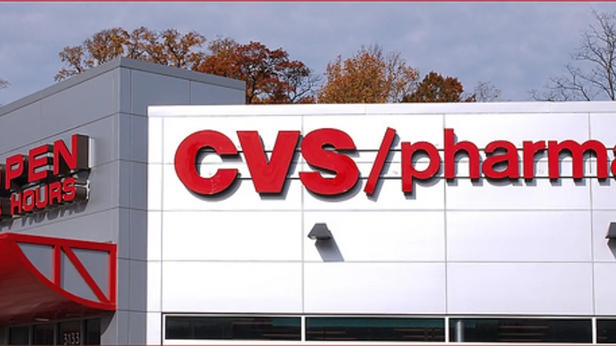 Know What CVS Employee Discount Means!